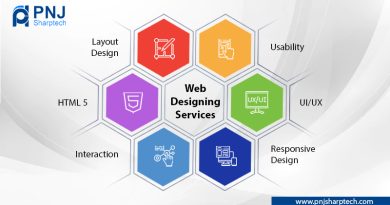 The Impact Web Design Service Makes on Your Customers