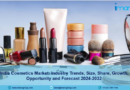 Natural and Organic Cosmetics Market Size, Trends & Growth Forecast 2025–2032
