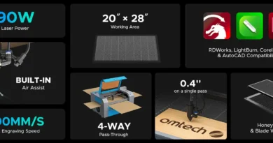 laser engraving business